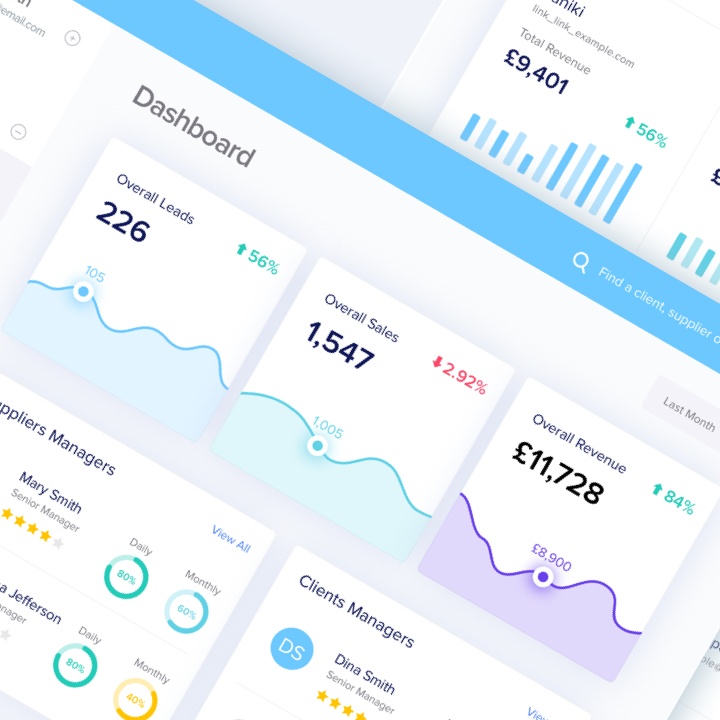 dashboard lead system