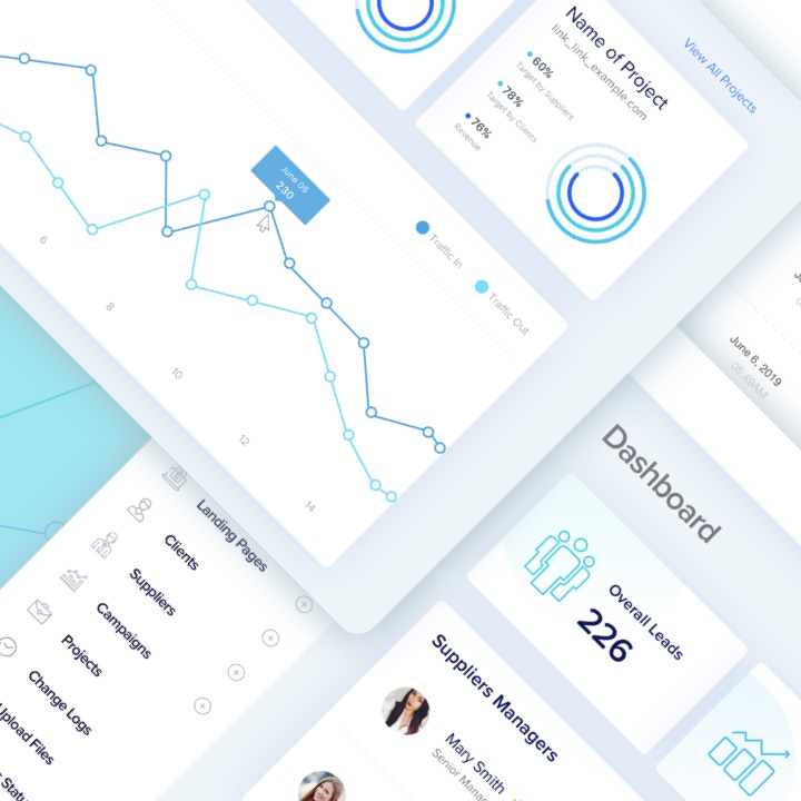 marketing platform